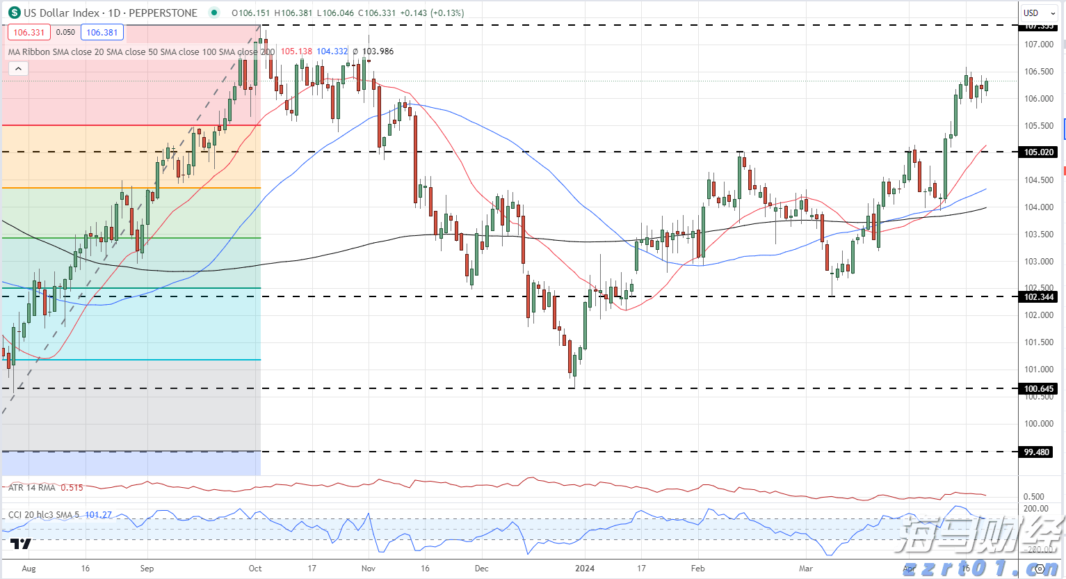 8月19日佛山市新增报告基孔肯雅热确诊病例28例
