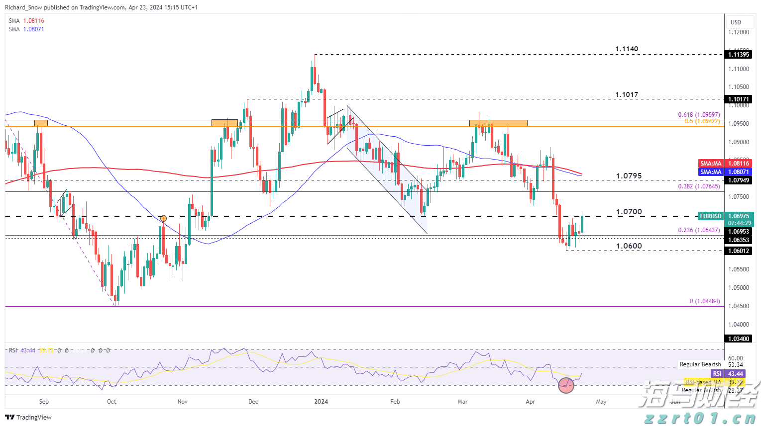 全民健身潮涌贵港 运动之城活力无限