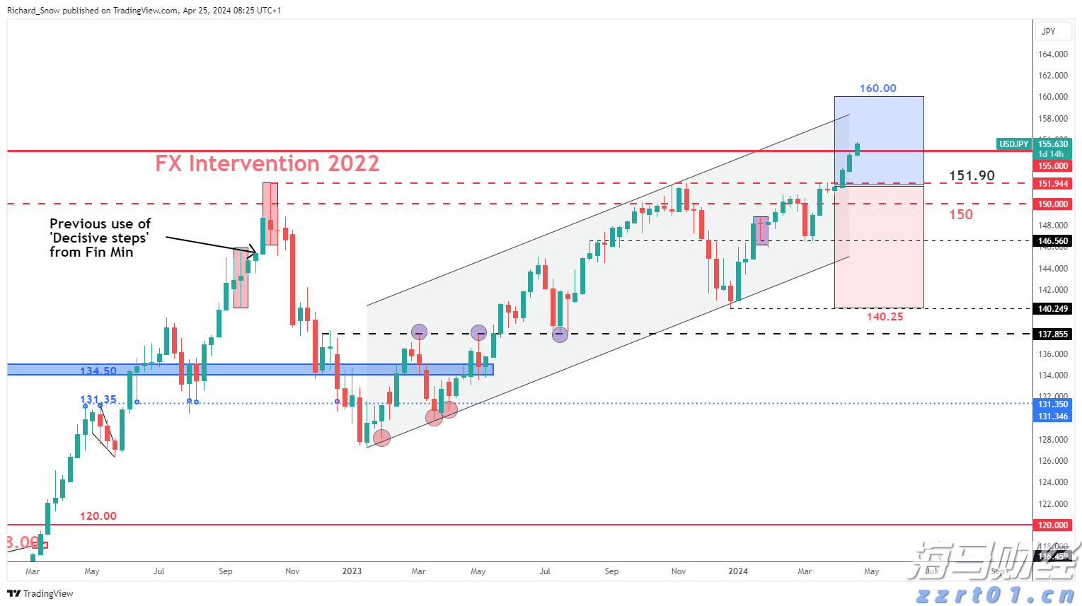 北京6年推330余项创新举措便利跨境贸易