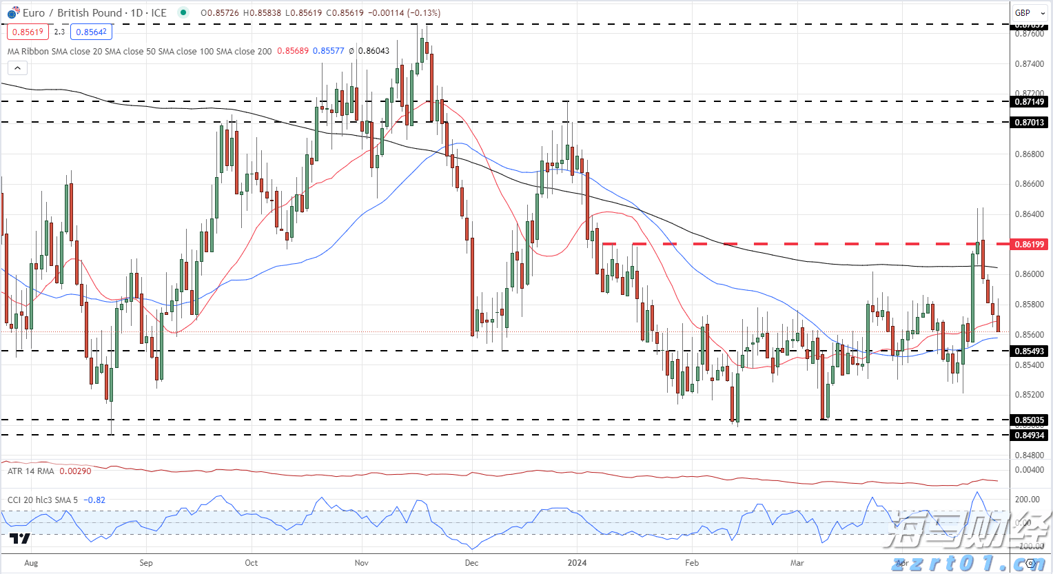 青海省完善简易注销登记制度 便捷中小微企业和个体工商户退出市场