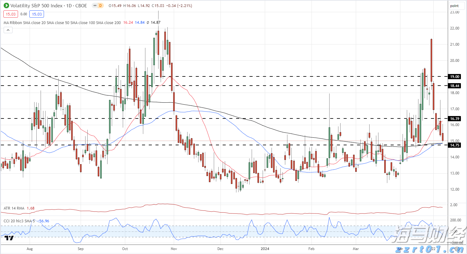 中汽协：7月新能源汽车产销持续快速增长