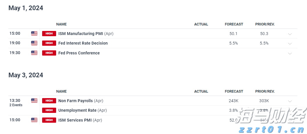 湛江一中田径队获4金2银4铜