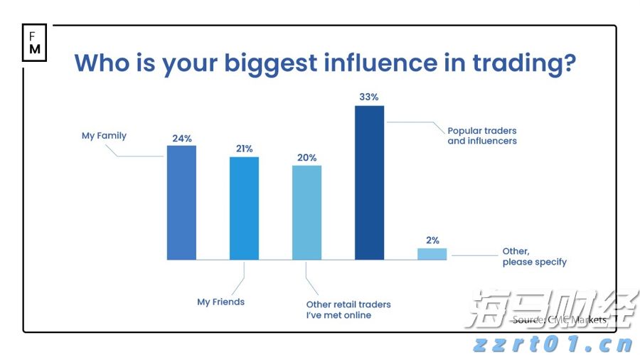 港股收盘(07.24) | 恒指上涨0.51% 医药、芯片股表现突出 黄金股全线走低
