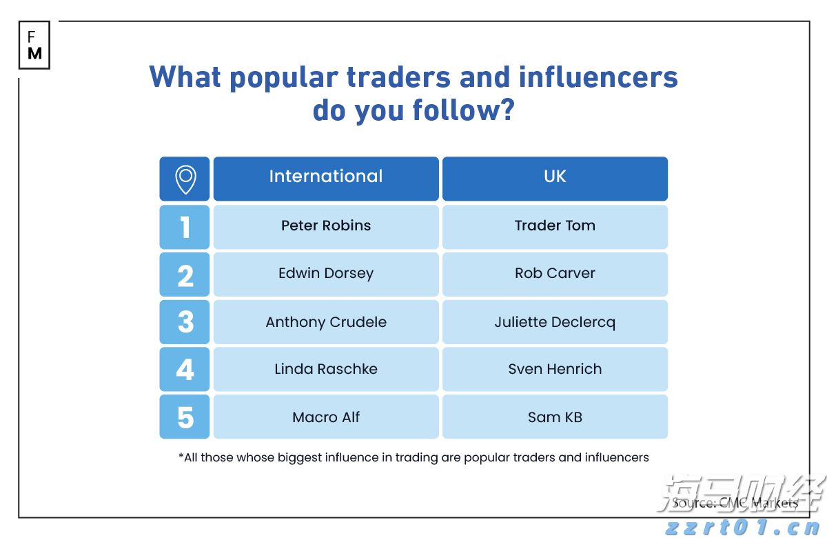 港股收盘(07.24) | 恒指上涨0.51% 医药、芯片股表现突出 黄金股全线走低