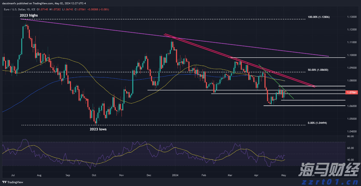 提高公众版权保护意识 共同抵制盗版
