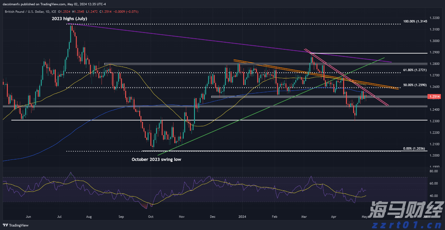 提高公众版权保护意识 共同抵制盗版