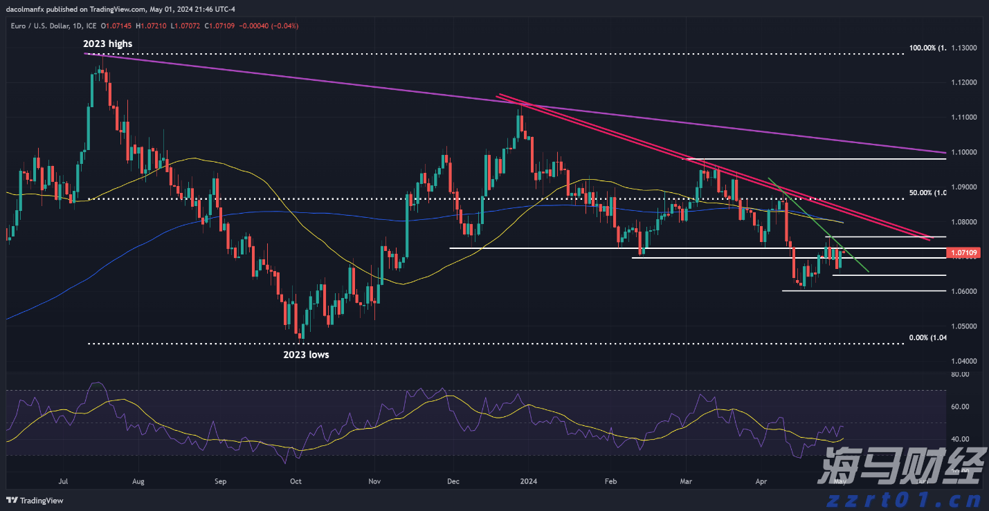 提高公众版权保护意识 共同抵制盗版