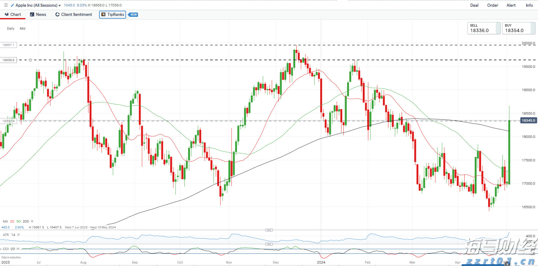 泰康人寿安徽分公司提醒您:守护钱袋子,防范“退保理财”骗局
