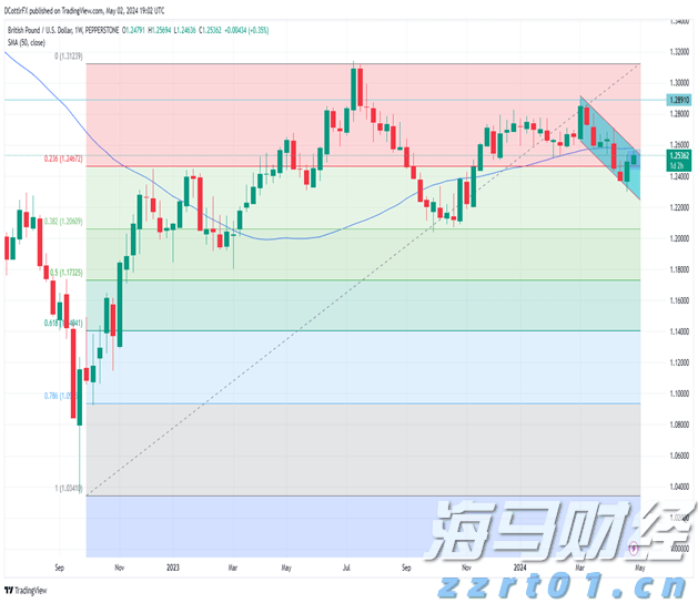 以“拆墙”重塑优势，以“同心”致敬初心