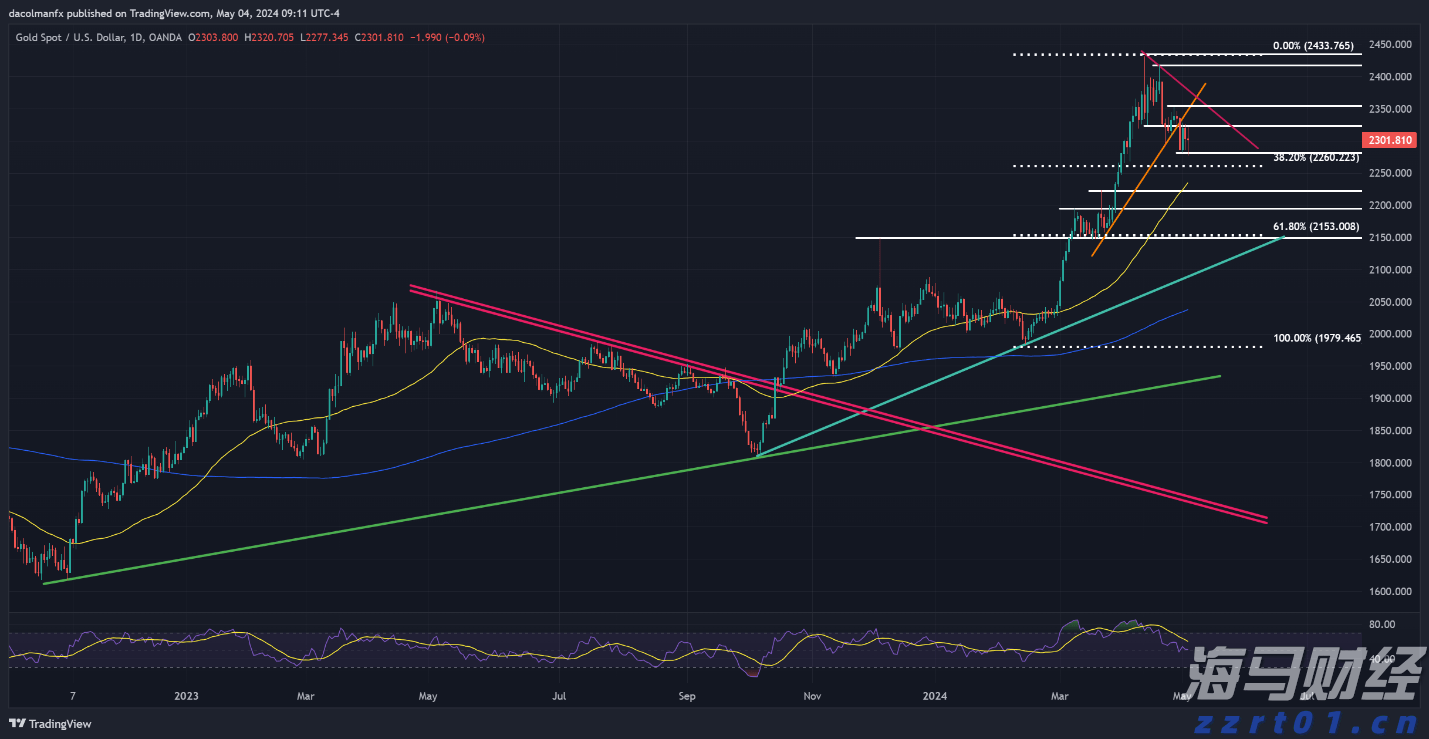 绿色食品，提振消费！广东新会陈皮 、客家盐焗鸡助企业增效农民增收