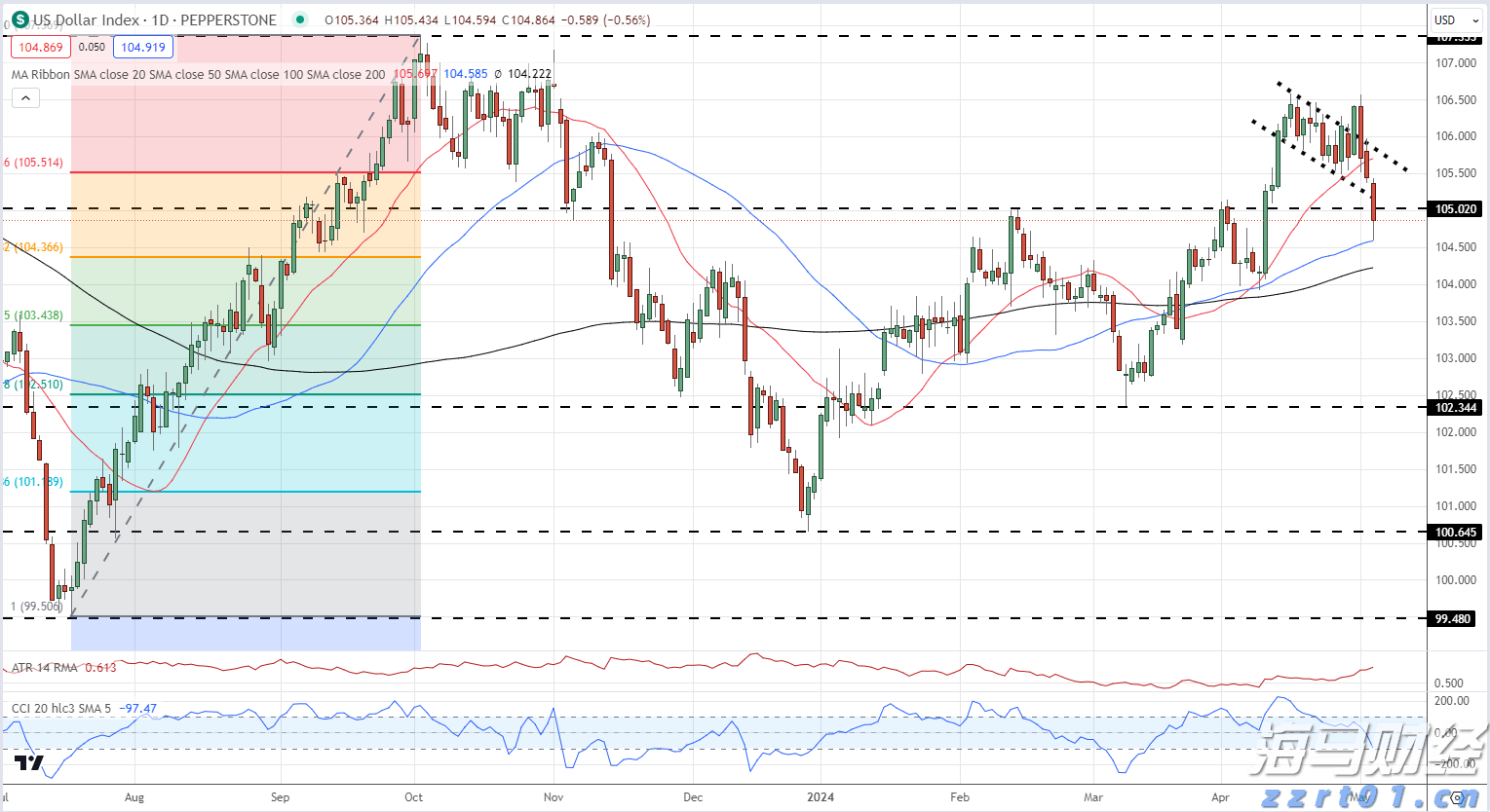 桂平:科技技能培训赋能特色产业发展