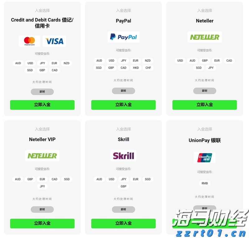 中上协：6月境内市场新增8家首发上市公司 募资总额达91.53亿元