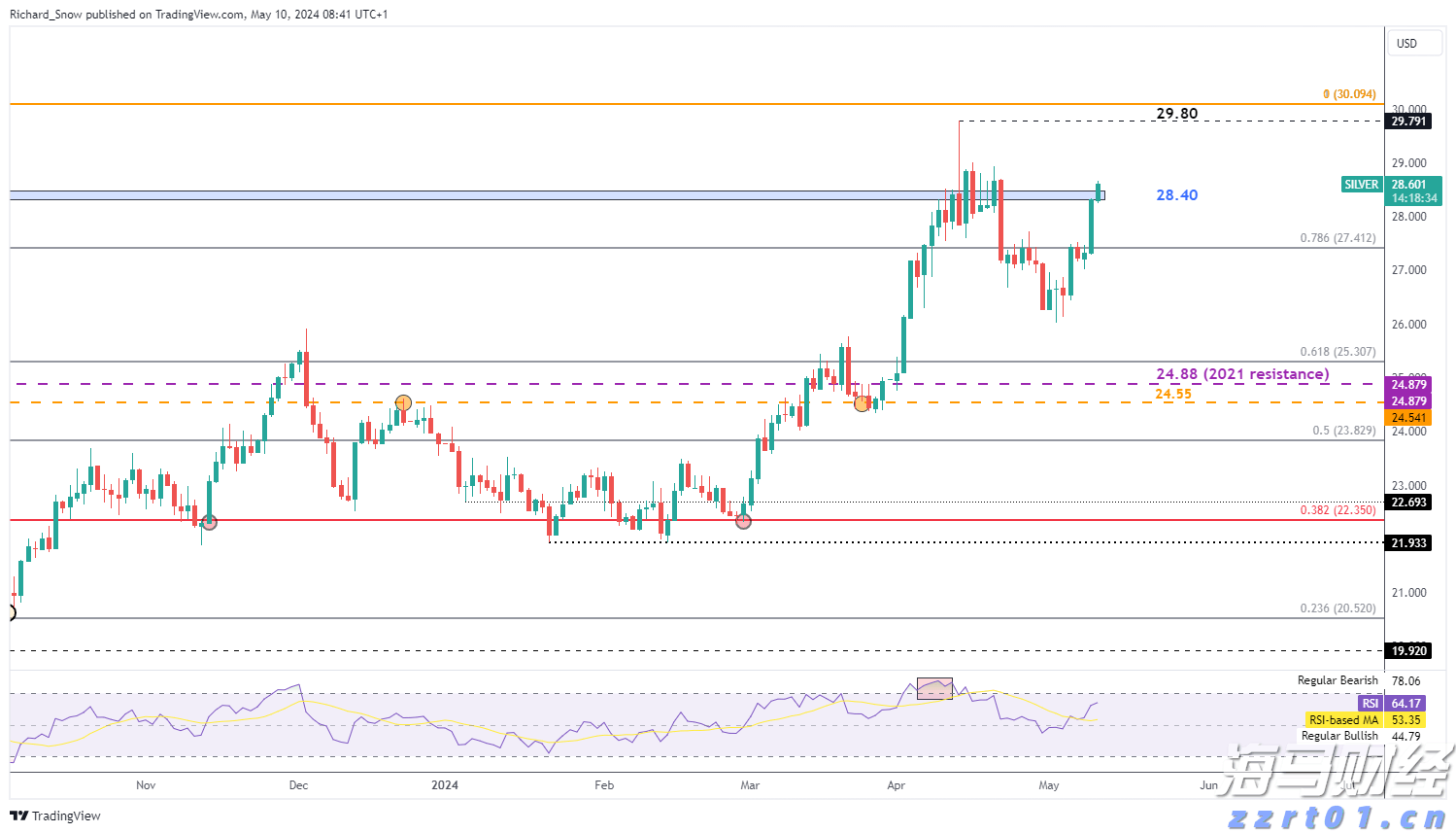 如何绘就岭南农业新图景？院士专家、人大代表、科技机构代表、企业代表来支招