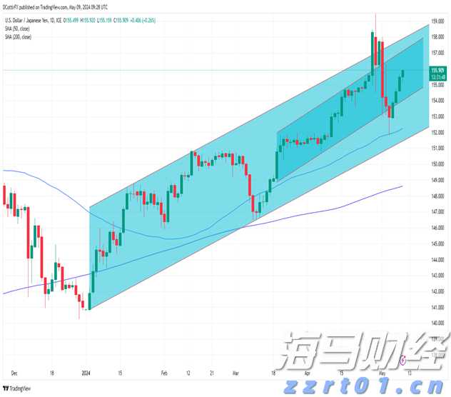 中央网信办等四部门发布通知规范“自媒体”医疗科普行为