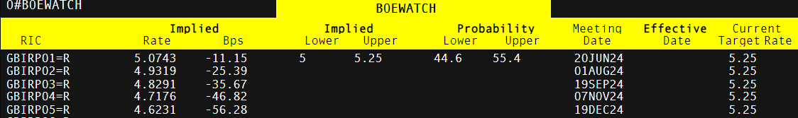 珠海全市雷雨大风预警解除