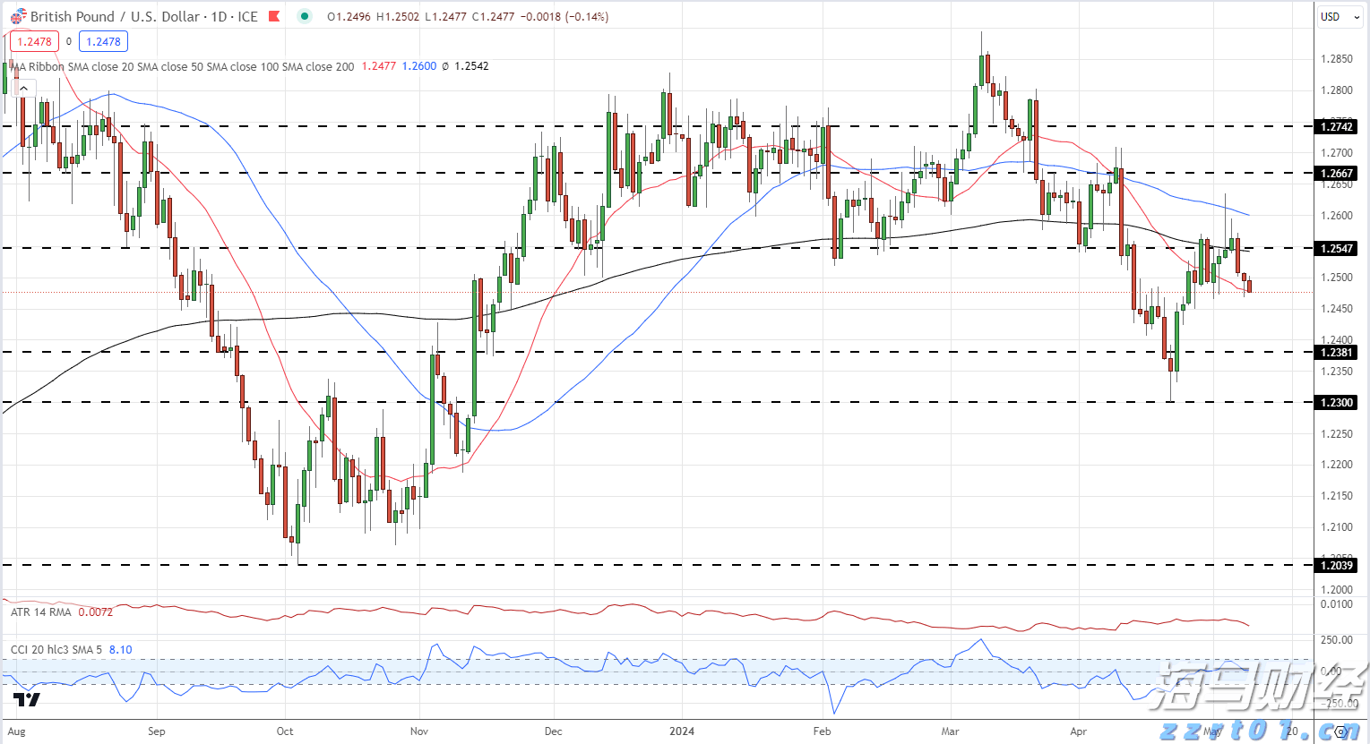 2023年浙江推动实现“个转企”2.16万户