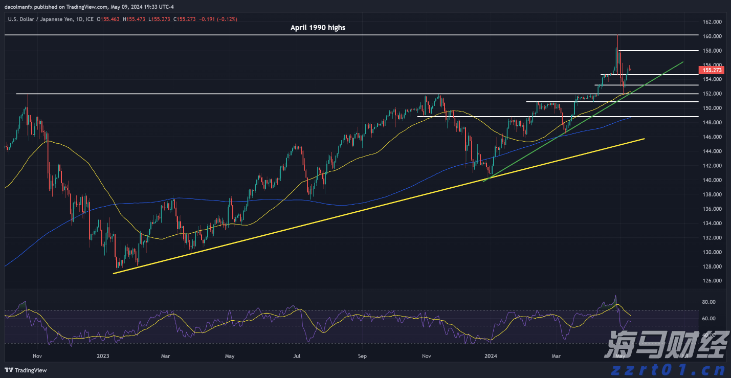 广东好物在2025全国名特优新农产品产销对接活动上实力圈粉