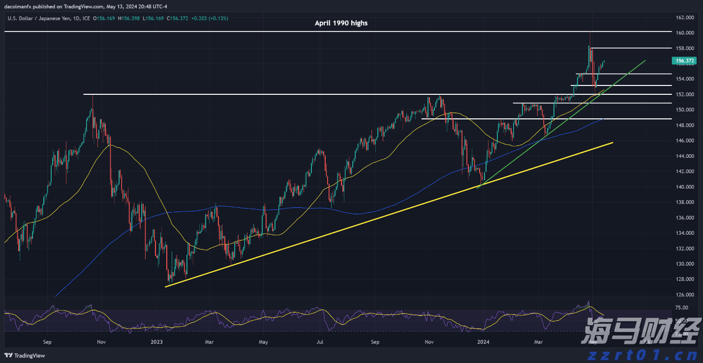 博通(AVGO.US)面临欧洲指控!收购VMware交易待审查