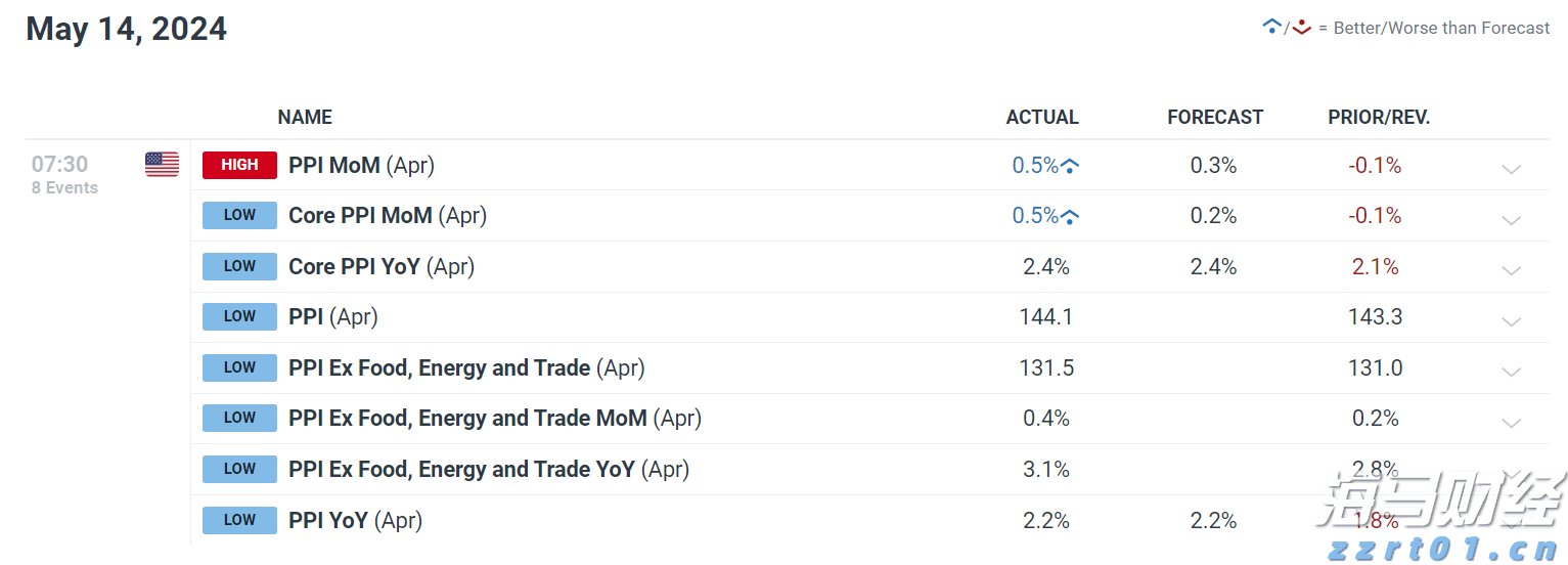博通(AVGO.US)面临欧洲指控!收购VMware交易待审查