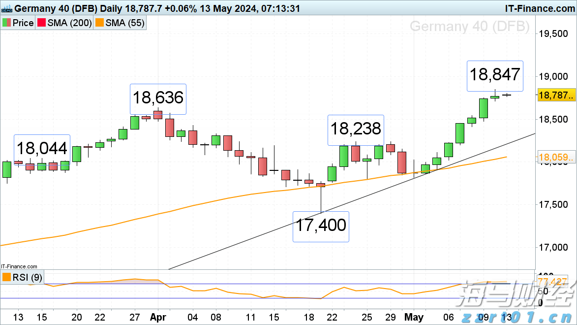 闽将陈露颖打破世界青年纪录