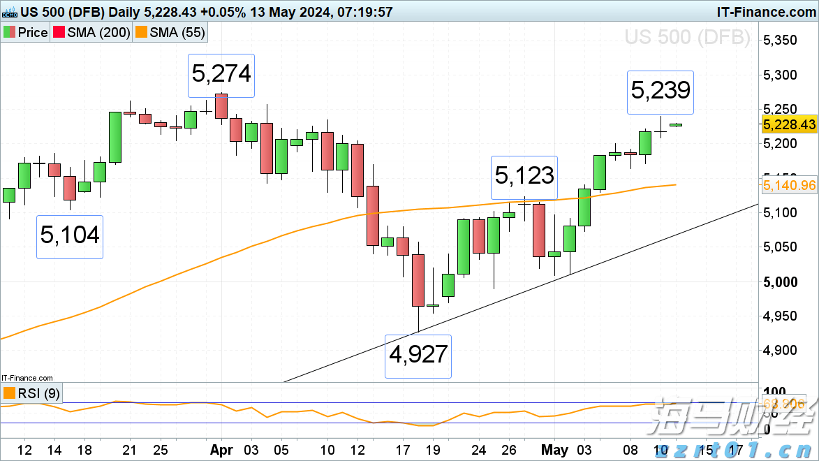 闽将陈露颖打破世界青年纪录