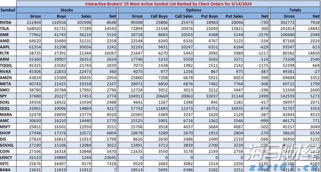马斯克指责苹果公司偏袒OpenAI，xAI计划提起反垄断诉讼