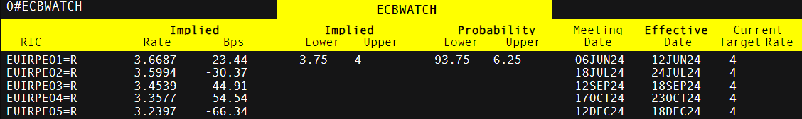 千里挑一的黄油蟹！解锁吃蟹天花板“一蟹十三味”