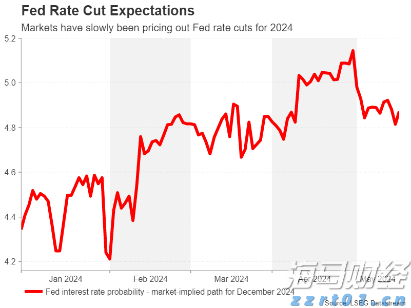 建行贵港分行民营企业贷款占比突破50%