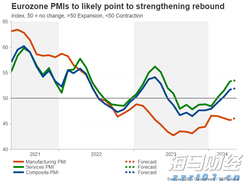 仿制药的冲击导致诺和诺德(NVO.US)市值蒸发700亿美元,巴克莱警告其面临“信誉崩塌”