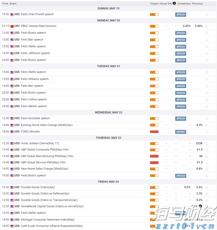 仿制药的冲击导致诺和诺德(NVO.US)市值蒸发700亿美元,巴克莱警告其面临“信誉崩塌”