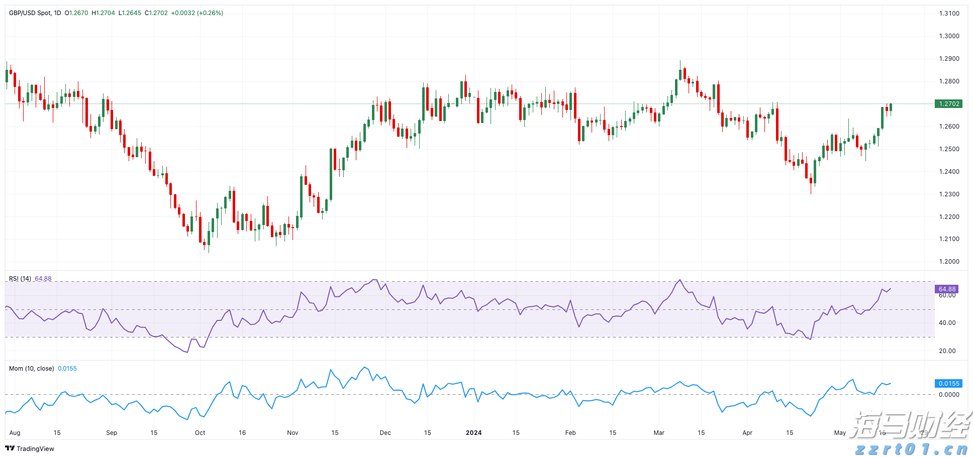 仿制药的冲击导致诺和诺德(NVO.US)市值蒸发700亿美元,巴克莱警告其面临“信誉崩塌”