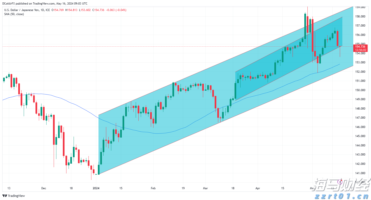 新股消息 | 欣旺达(300207.SZ)申请在港交所上市,全球手机电池市场份额超过34%