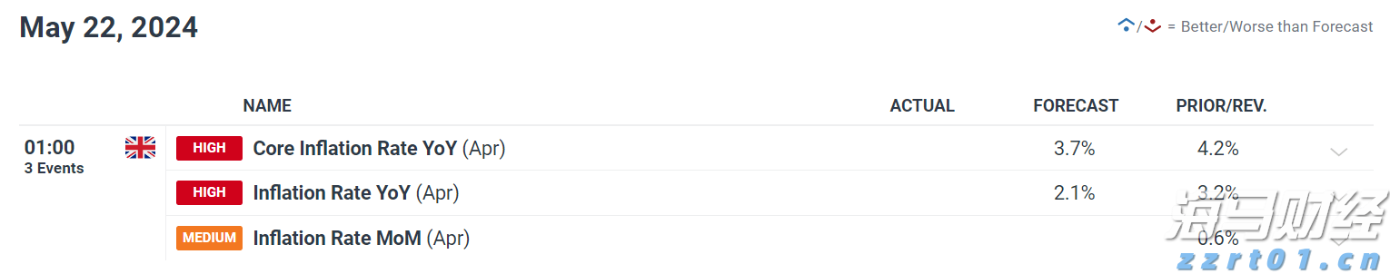 美股动态 | PayPal(PYPL.US)股价下跌超8.8% 尽管上调2025年度盈利预测