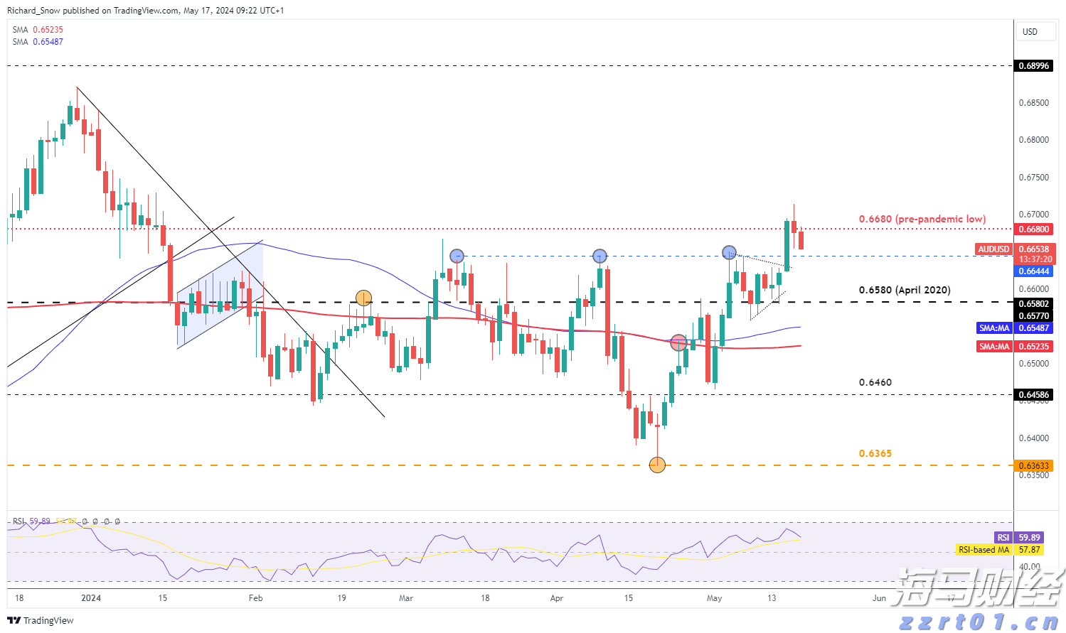 珠海市人大常委会会议表决通过一批人事任免