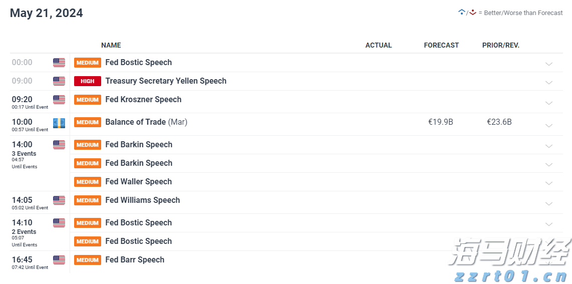 水清岸绿成常态！广东河湖治理交出“93.2%优良率+7700多公里碧道”成绩单