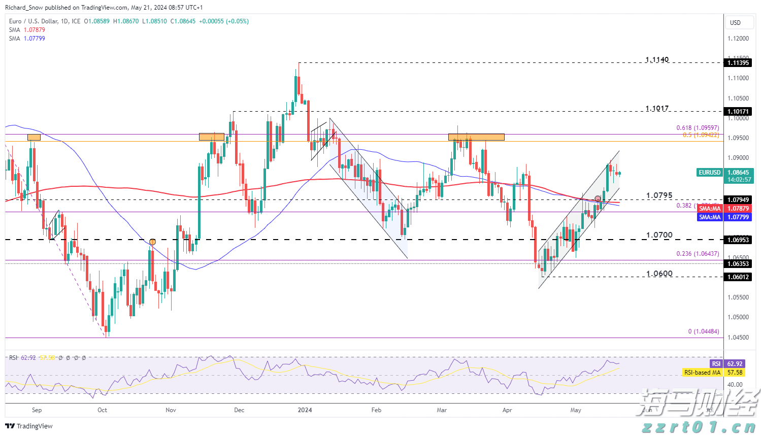 财政部、教育部修订《支持学前教育发展资金管理办法》