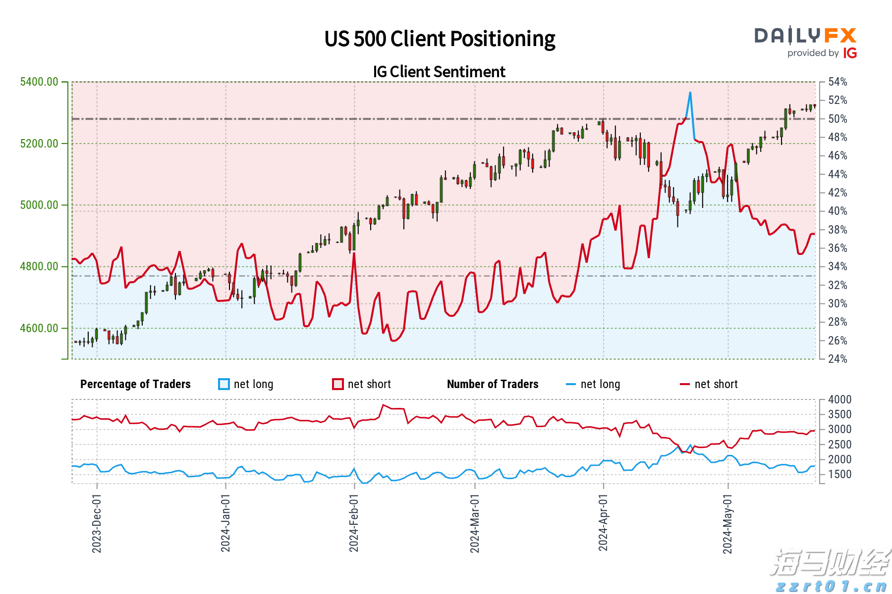 山西省市场监管局坚持党建引领创建便民亲民政务窗口