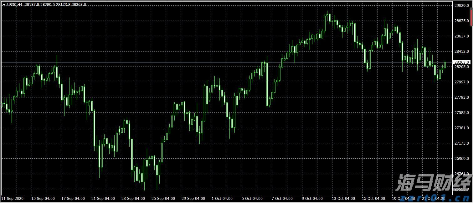 合肥1—7月工业增速居省会城市首位