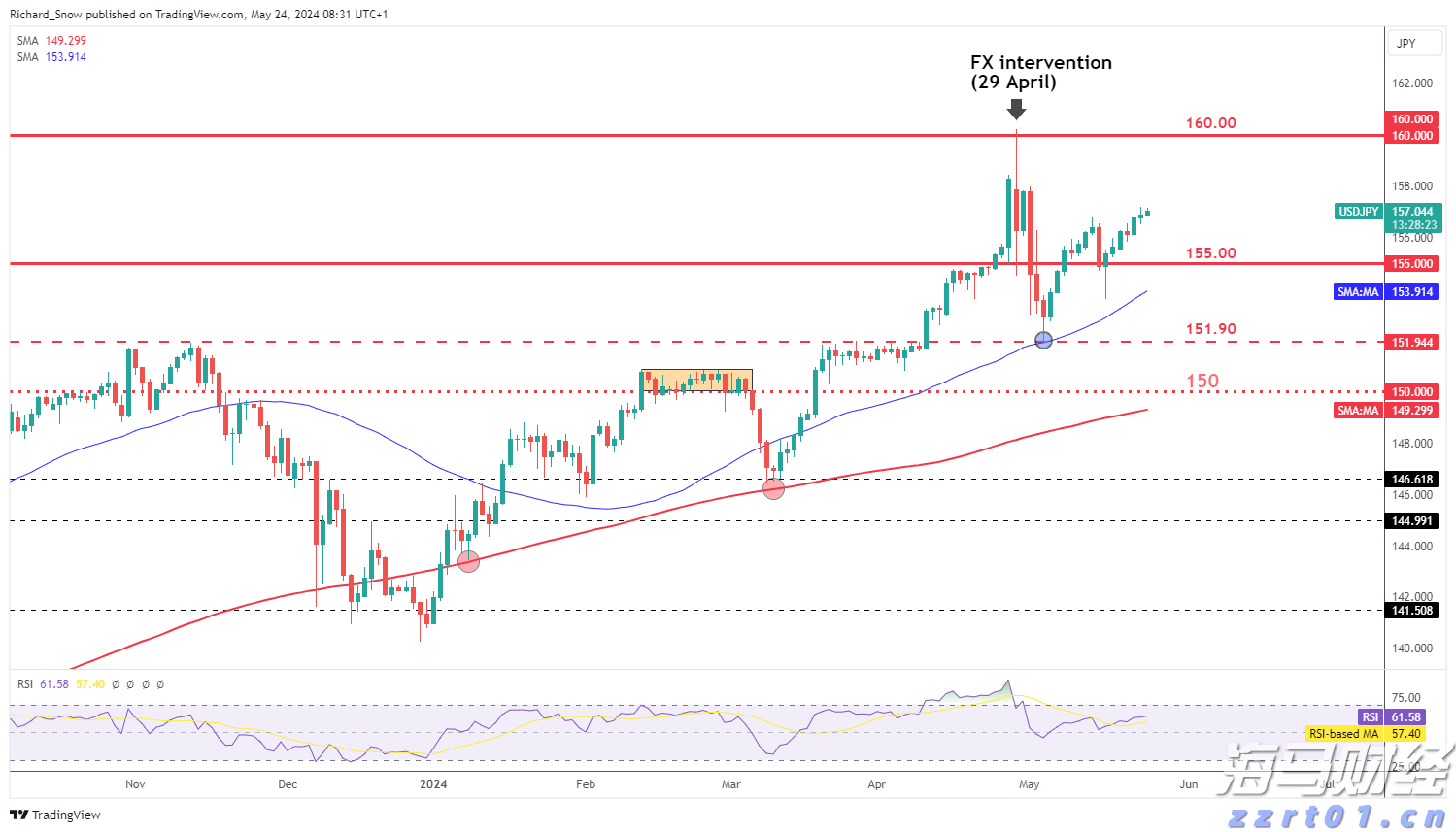 我市2025年中考圆满结束