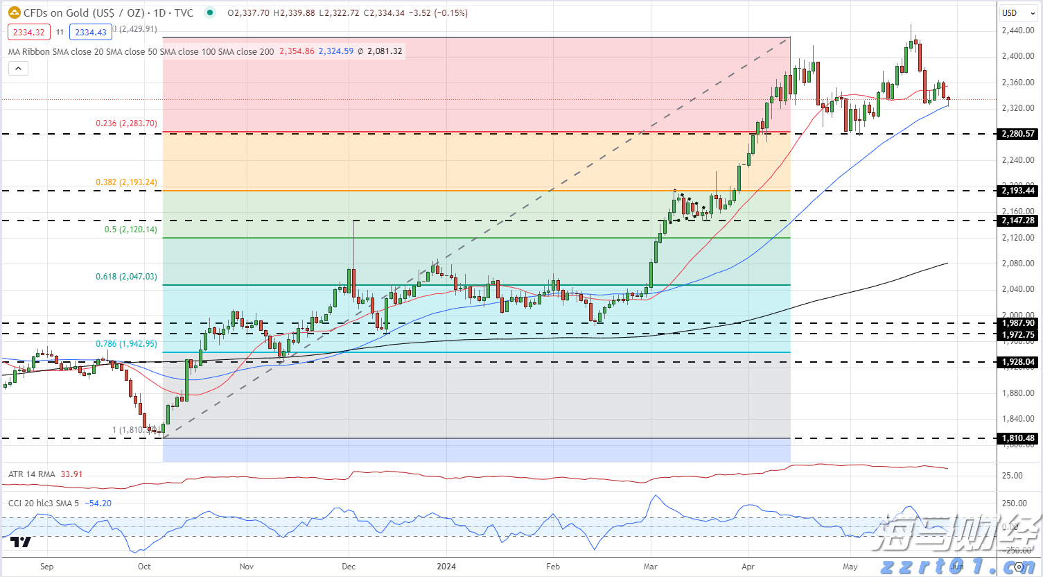 今年前2个月武乐镇实现规模以上工业总产值8.57亿元