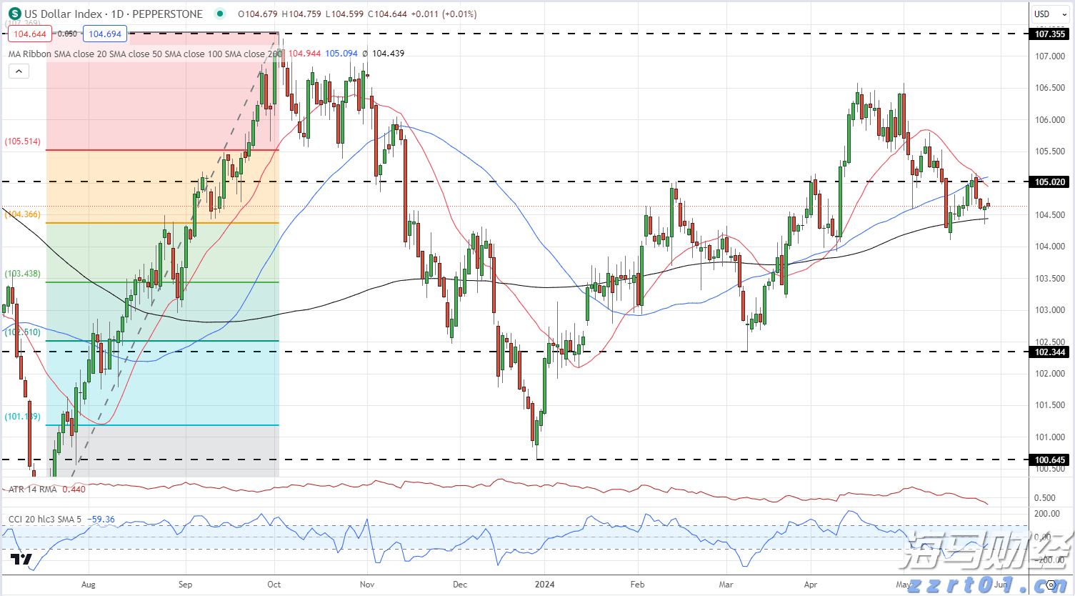 港南区:5000亩仙进奉荔枝即将上市