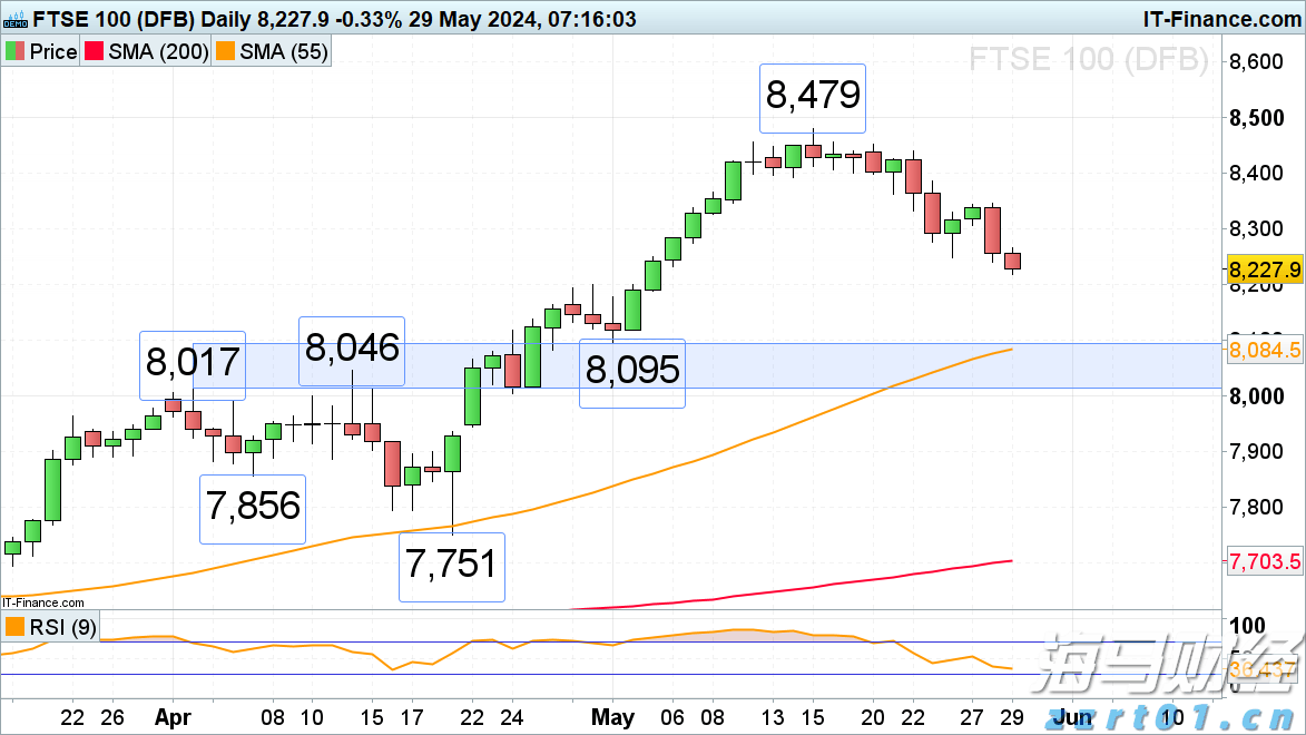 世运会赛程过半，小众项目如何走进大众视野？
