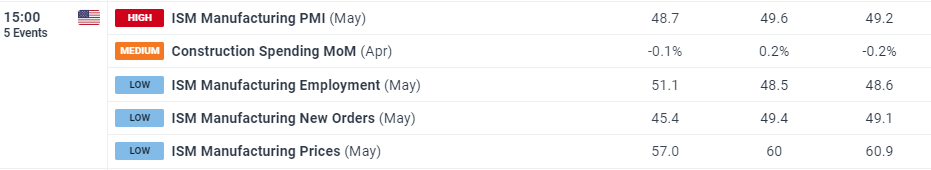 外卖平台可收看“厨房直播”了！上海市推进餐饮食品“互联网+明厨亮灶”工程