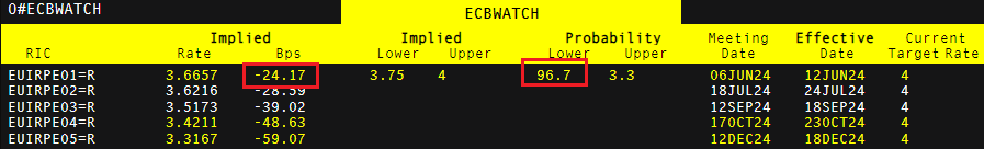 珠海市委社会工作部部长、市委“两新”工委书记文国接受纪律审查和监察调查