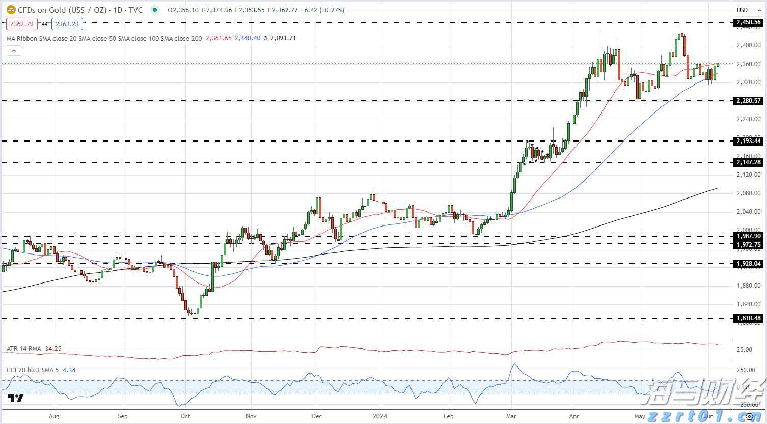 广东推出尊师惠师“大礼包”，购书、餐饮、旅游等福利应有尽有！