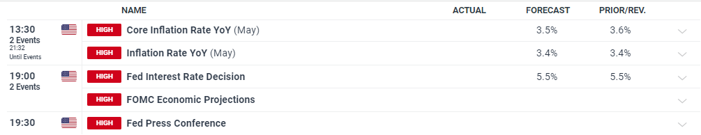 加密货币矿机生产商Bgin Blockchain(BGIN.US)缩减IPO规模 现计划募资3600万美元