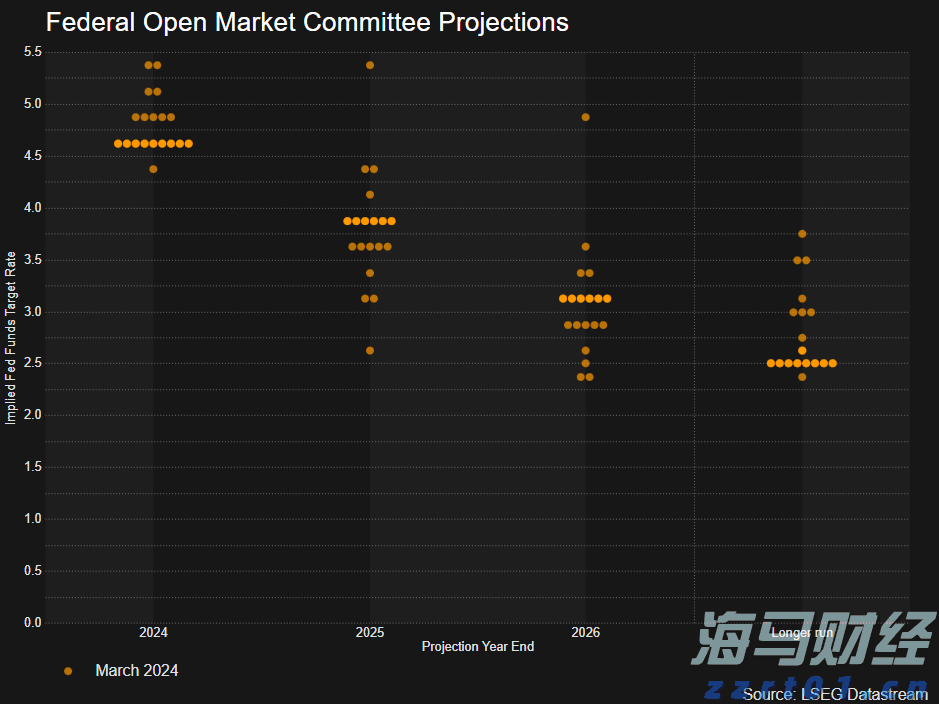 聚焦点 保安全 抓规范丨黑龙江省市场监管局开展2022年食品安全抽检监测工作