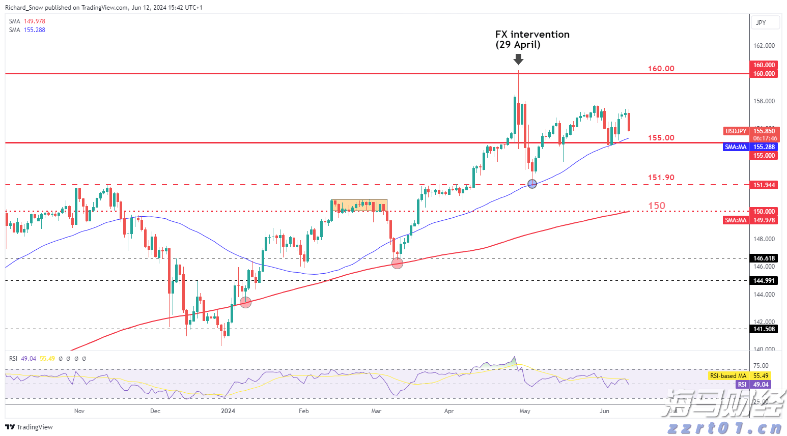 吼~ 36℃！秋分都快到了，气象部门却要提醒你防暑降温！