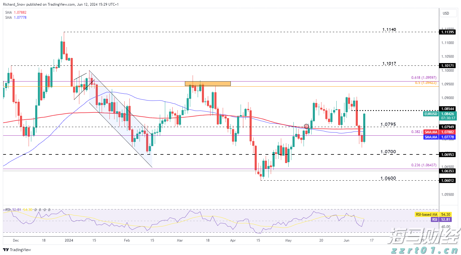 吼~ 36℃！秋分都快到了，气象部门却要提醒你防暑降温！