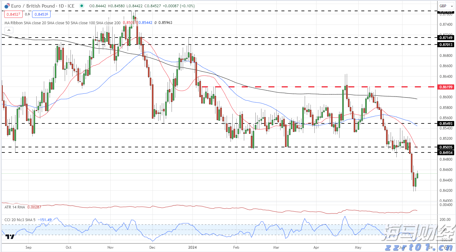 我市11个项目入选广西“人工智能+制造”产品、垂直领域模型和典型案例